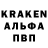 ТГК концентрат stvol 2288
